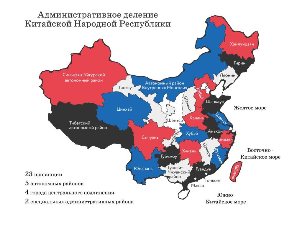 История гонконга