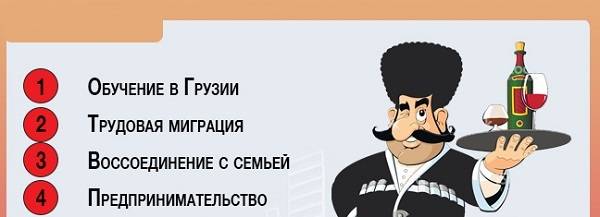 Переезд в грузию в 2022 году — как долететь, снять квартиру и заказать еду – мигранту рус