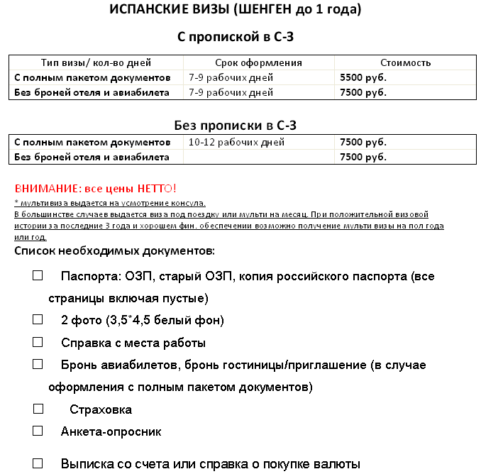 Перечень документов для Шенгена. Перечень документов для получения визы. Оформление визы в документе.