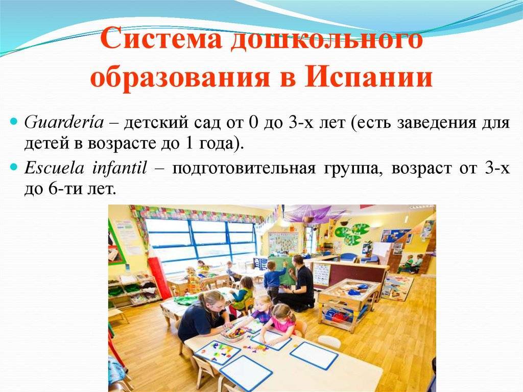 Детские сады в испании - emigrante