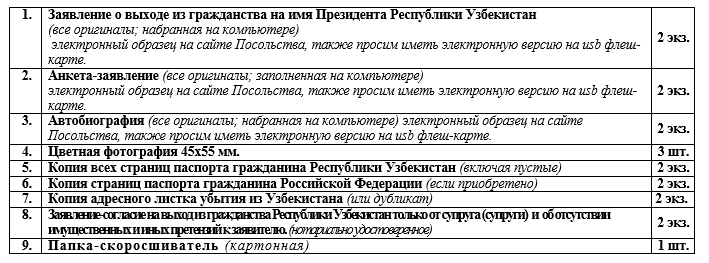 Образцы документов для выхода из гражданства узбекистана