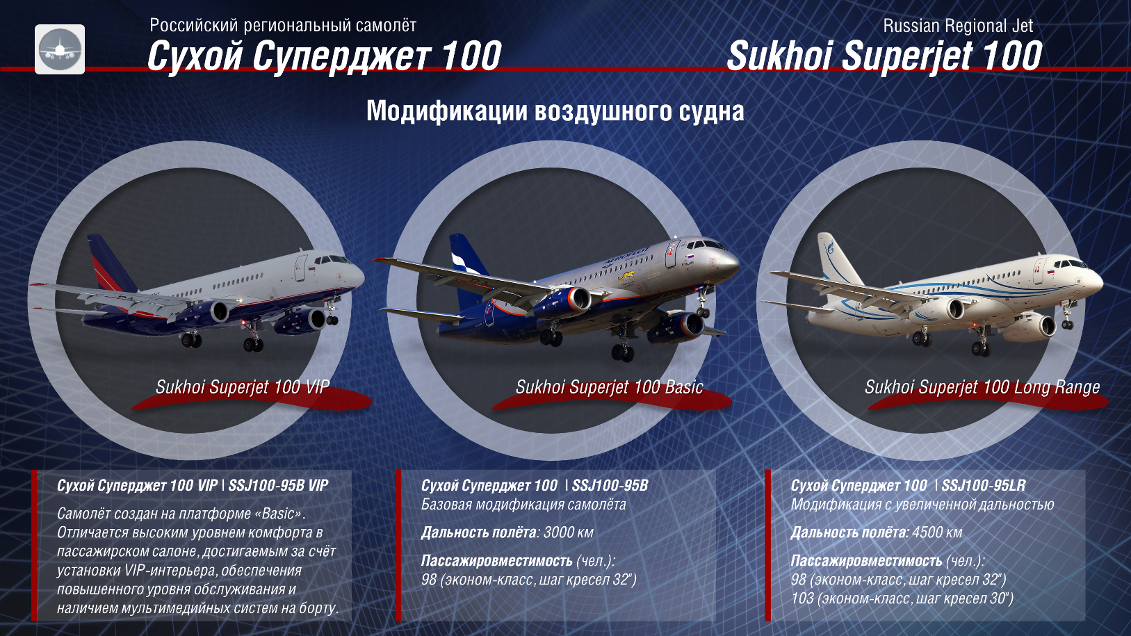 Sukhoi superjet 100 аэрофлот схема