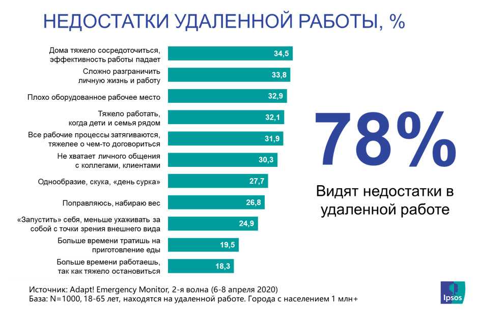 Работа в лихтенштейне для россиян: возможности и требования