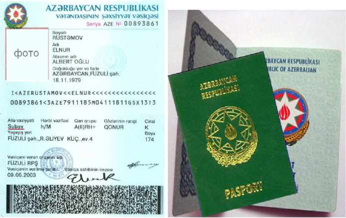 Двойное гражданство азербайджан россия