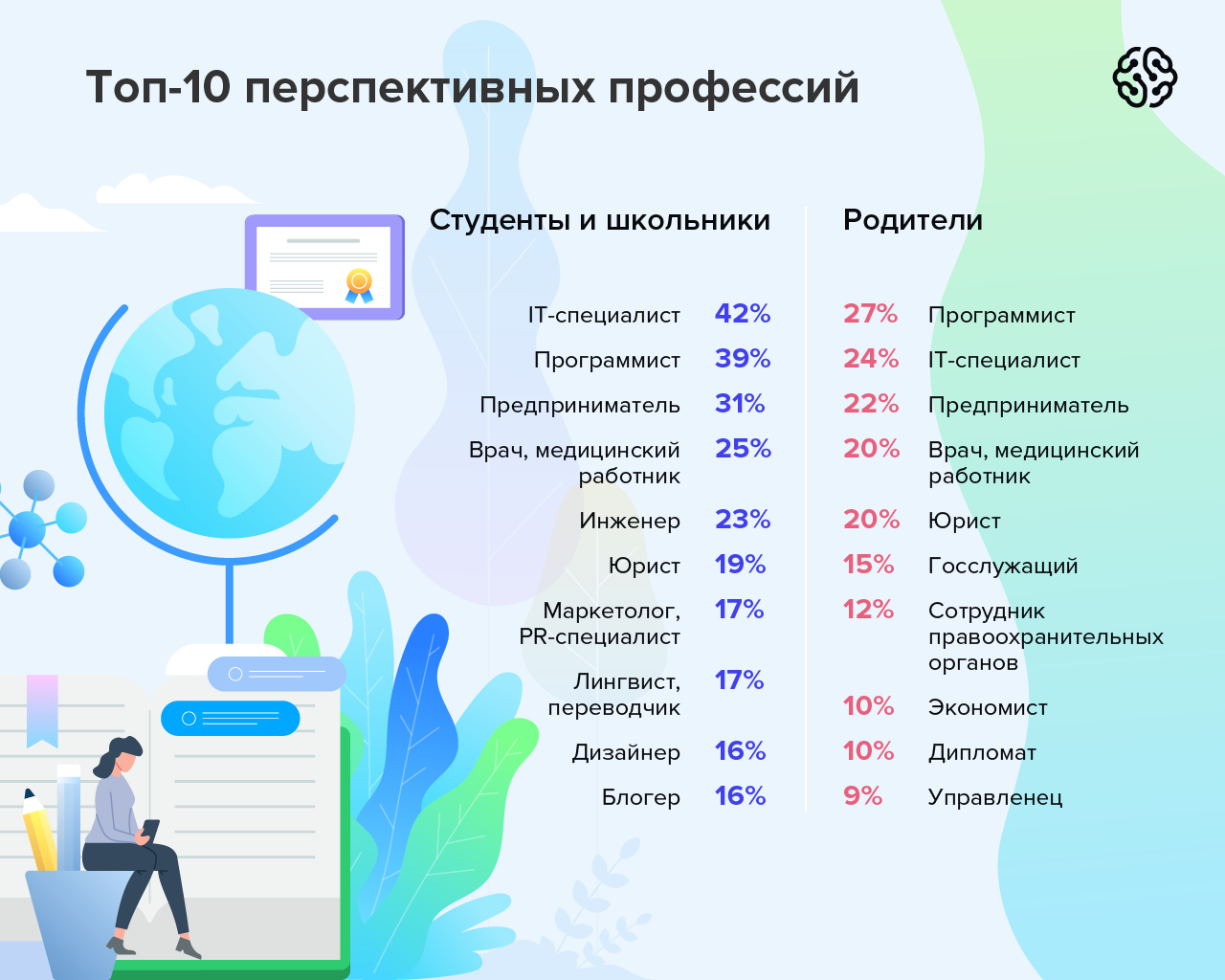 Работа и доступные вакансии в антарктиде. работа и доступные вакансии в арктике работа на ледоколе отзывы