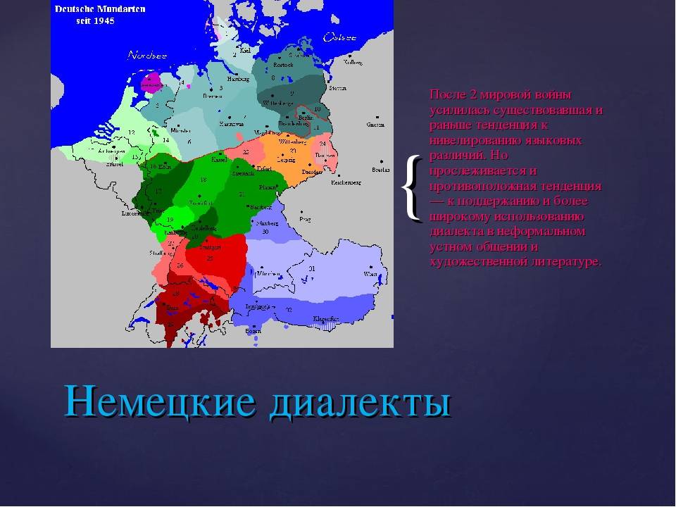 ᐉ в каких странах говорят на немецком языке