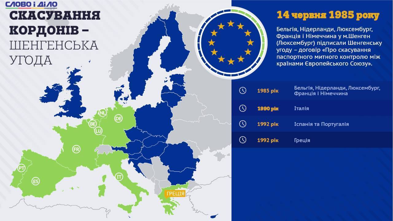 Какие страны можно посетить с визой болгарии в 2021 году — все о визах и эмиграции