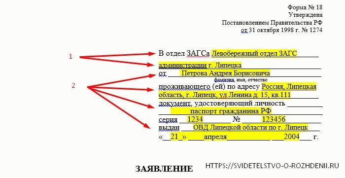 Как заполнить анкету на рвп: пошаговая инструкция