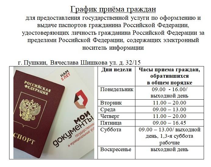 Получение загранпаспорта 2022