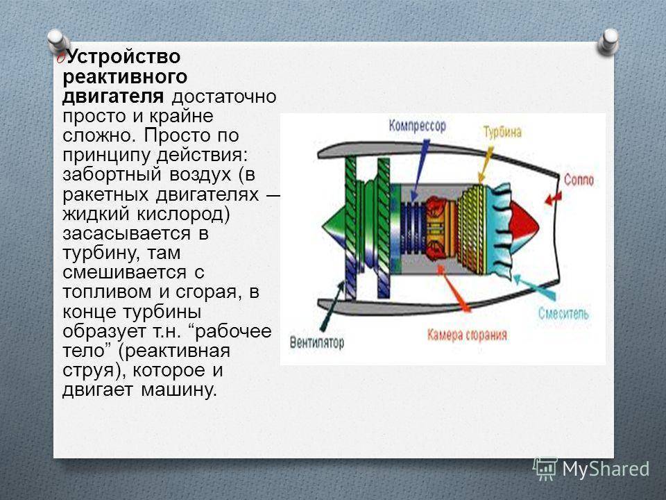 Как устроен поршневой авиадвигатель | красные соколы нашей родиныкрасные соколы нашей родины