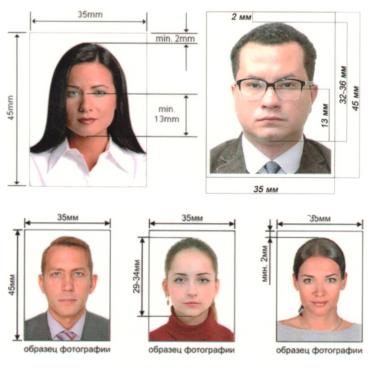 требования к фотографии на паспорт российской федерации