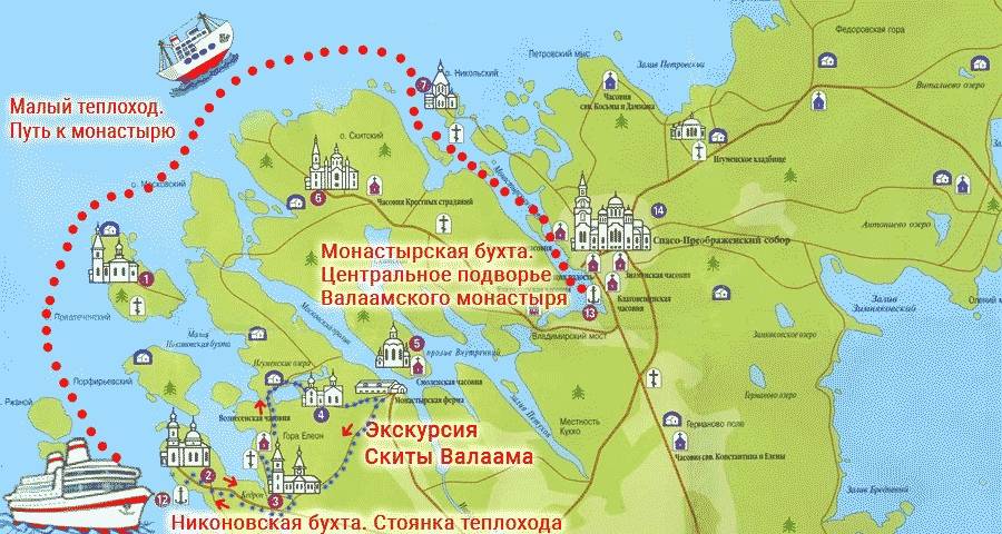 Как добраться до рускеалы