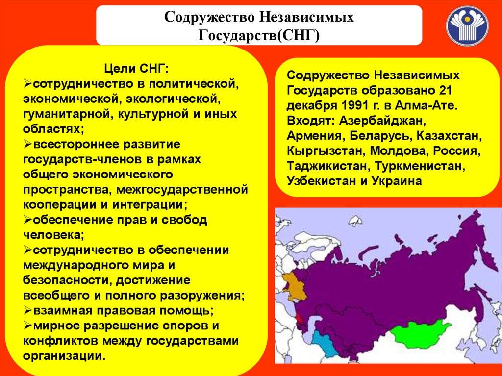 Все страны снг: список 2023, карта, характеристики