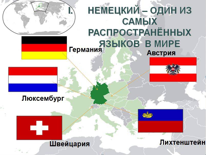 Государственные языки немецкий. В каких странах говорят на немецком языке на карте. Страны где говорят на немецком. В каких странах говорят на немецком. Страны говорящие на немецком языке.