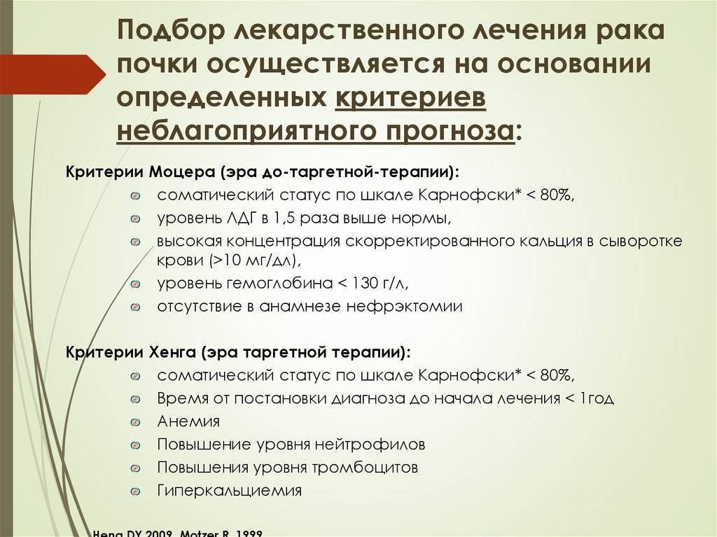 Лечение рака почки