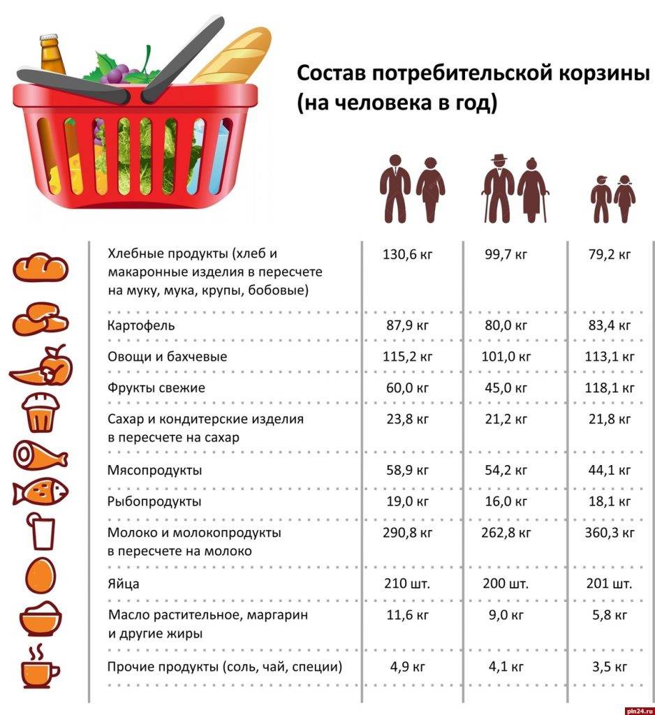 Валюта чехии. обмен валюты в праге/чехии. сколько денег брать с собой в чехию?