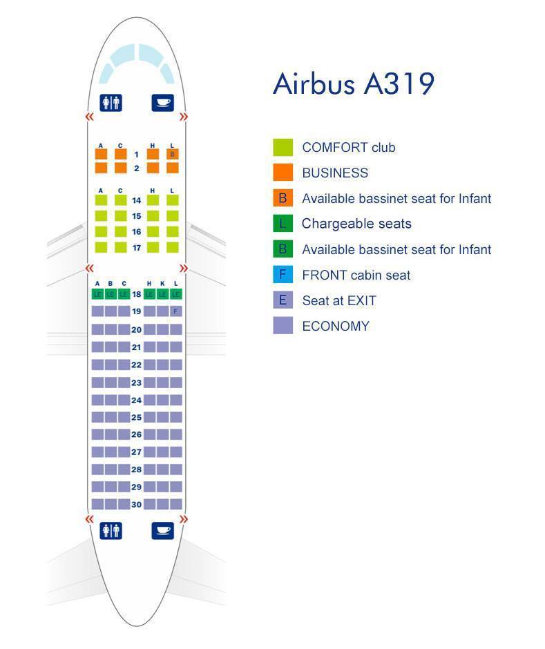 Лучшие места в салоне аэробуса а320 авиакомпания аэрофлот: план самолета