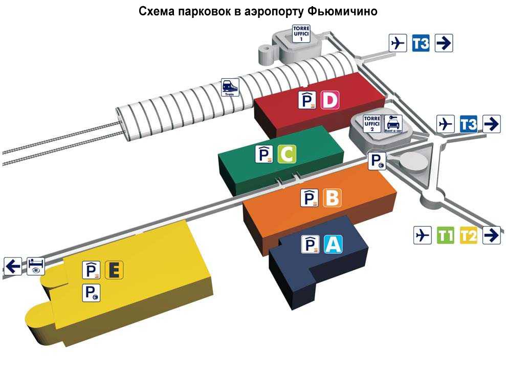 Схема аэропорта фьюмичино в риме