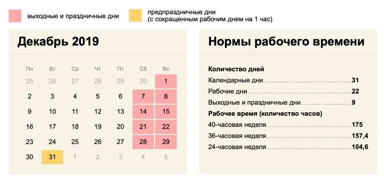Праздники в китае 2021, праздники и выходные по месяцам в календаре, национальные традиционные праздники