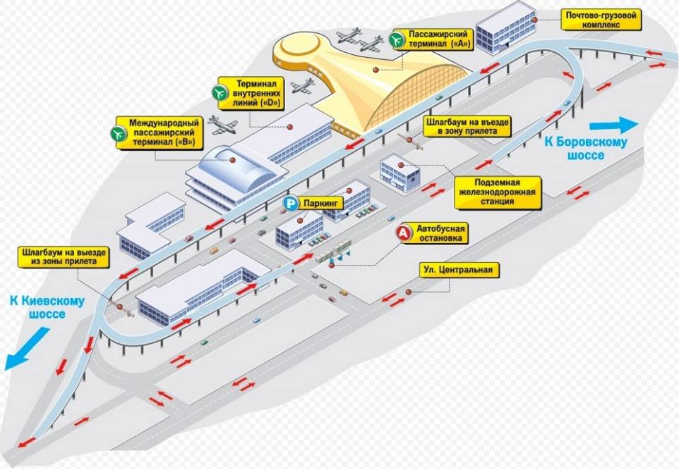 Схема аэропорта шереметьево терминал в прилет
