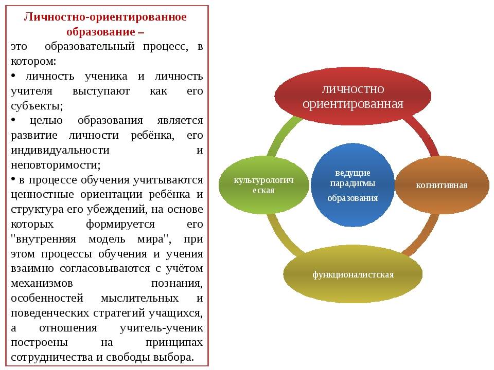 Обучение в польше для белорусов: условия поступления, получение образования, проживание и выдача дипломов - fin-az.ru