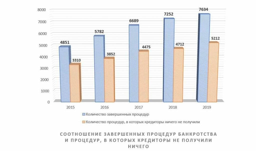 Налогообложение на кипре 2019 | internationalwealth.info