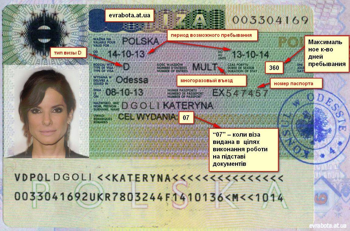 Фото на визу в испанию требования