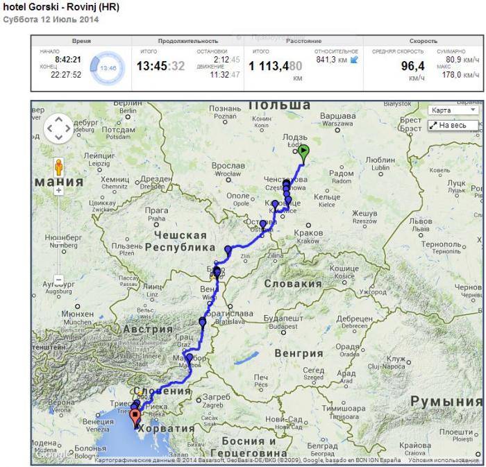Как добраться из вены в венецию на поезде, автобусе, машине, самолете - austriatogo