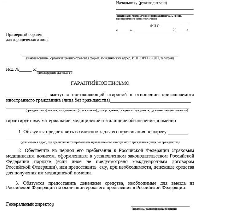 Приглашение для иностранца на въезд в россию: что представляет и когда нужно, порядок оформления