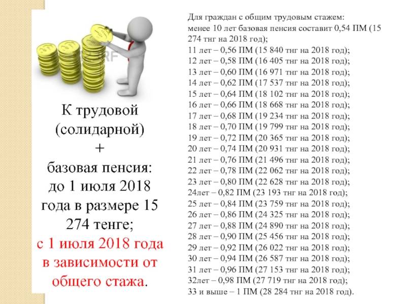 Какая средняя пенсия в финляндии в рублях и евро в 2015, 2021 и 2021 году и как там живут пенсионеры?