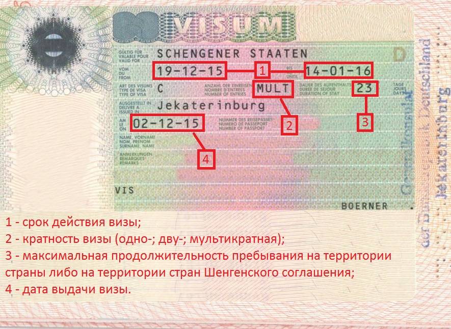 Как получить рабочую визу в германию для россиян, какие документы необходимы