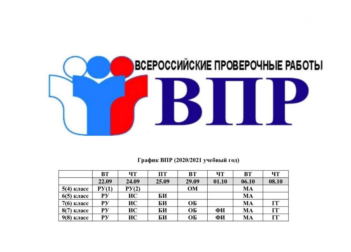Предложение работы