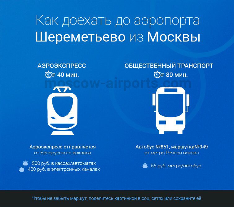 Как добраться до аэропорта Внуково общественным транспортом