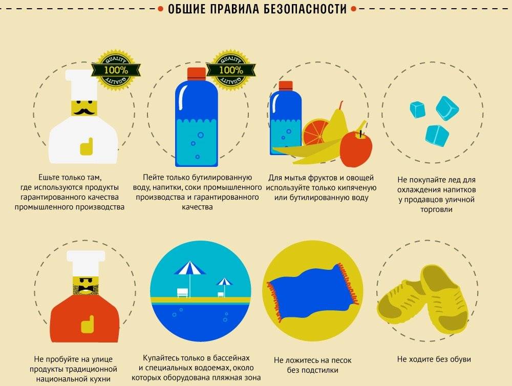 Что нельзя делать туристам на кипре
