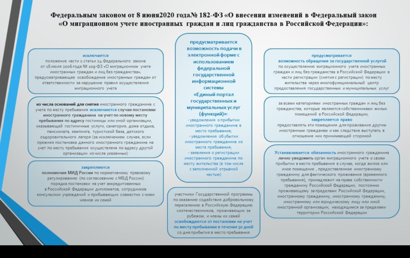 Никарагуанский паспорт ????️ гражданство никарагуа ????