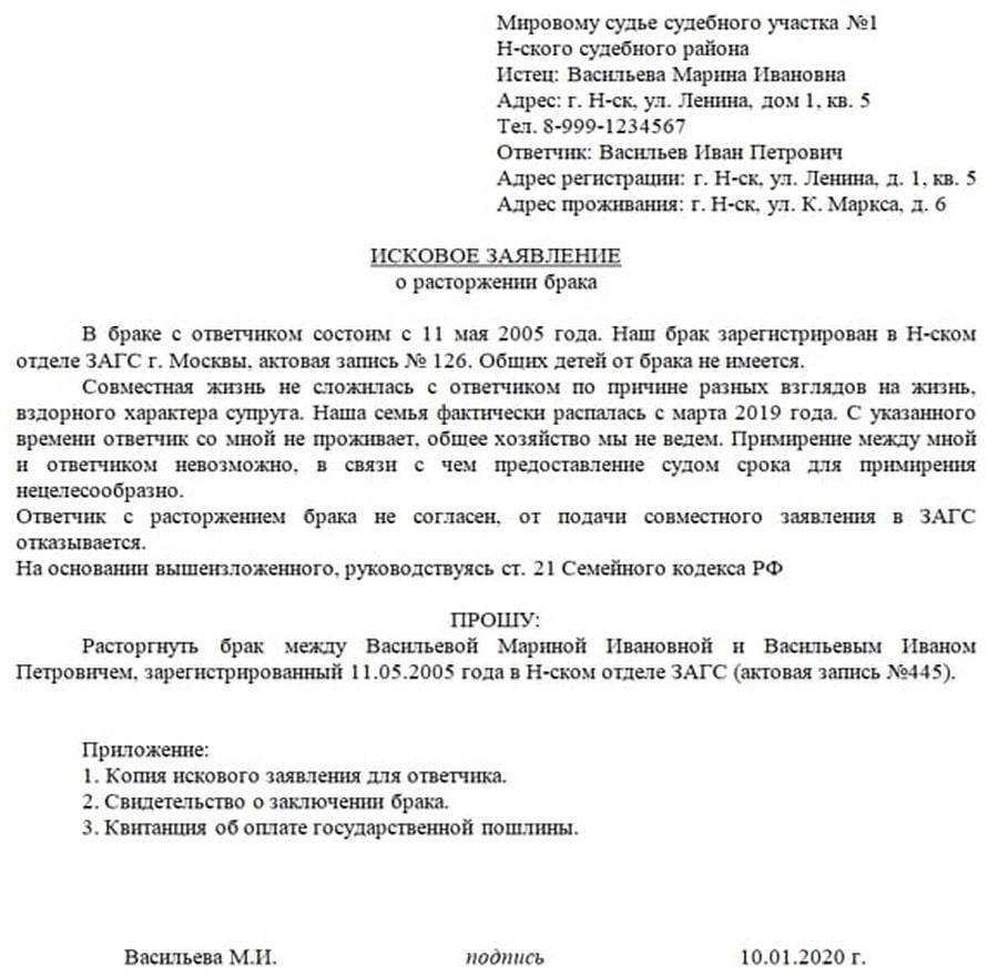 Расторжение брака с иностранным гражданином в россии в 2023 году