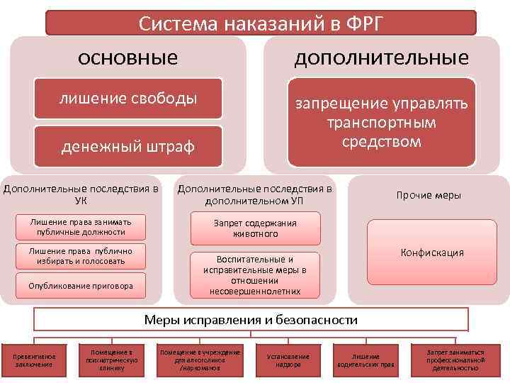 Организованная преступность в германии с иностранным акцентом ???????????? швейцария деловая