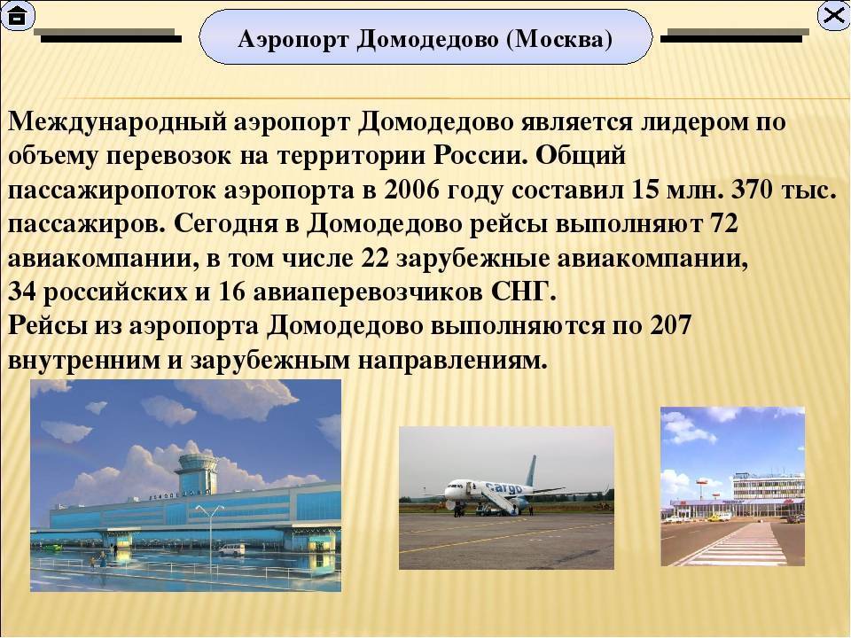 Международные аэропорты Кубы — названия и расположение на карте