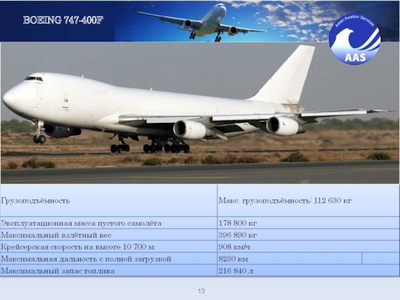 Технические характеристики боинга 747