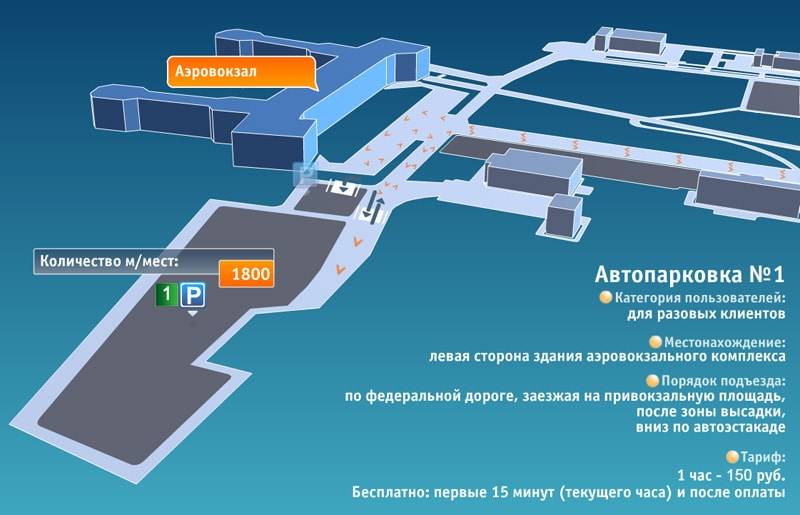 Стоимость одного часа стоянки в аэропорту домодедово