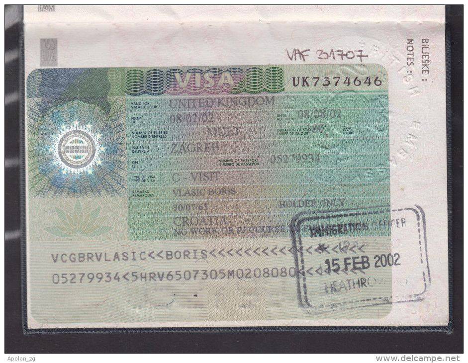 Документы и порядок получения визы в хорватию