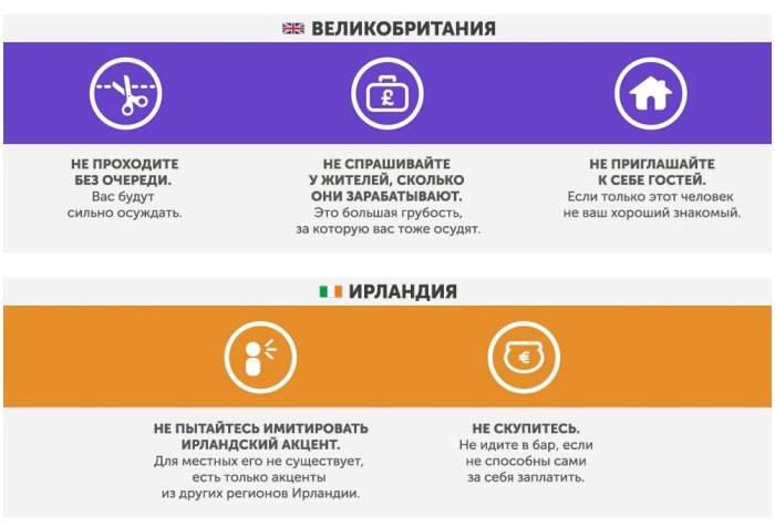 Португалия. памятка туристу