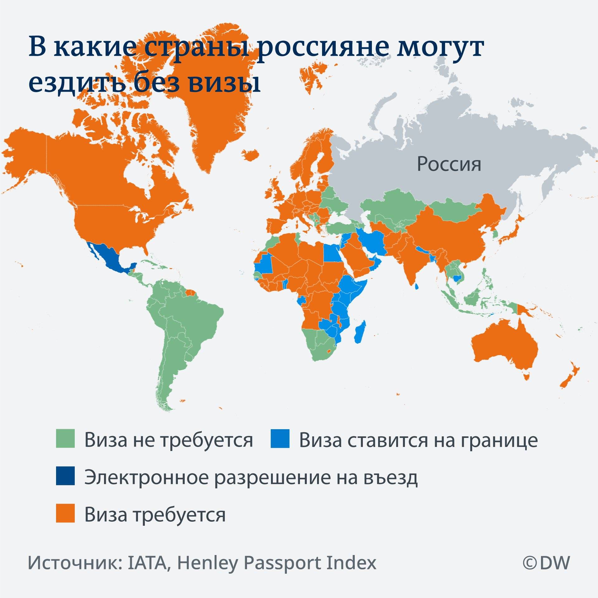 Безвизовые и визовые страны для россиян.
