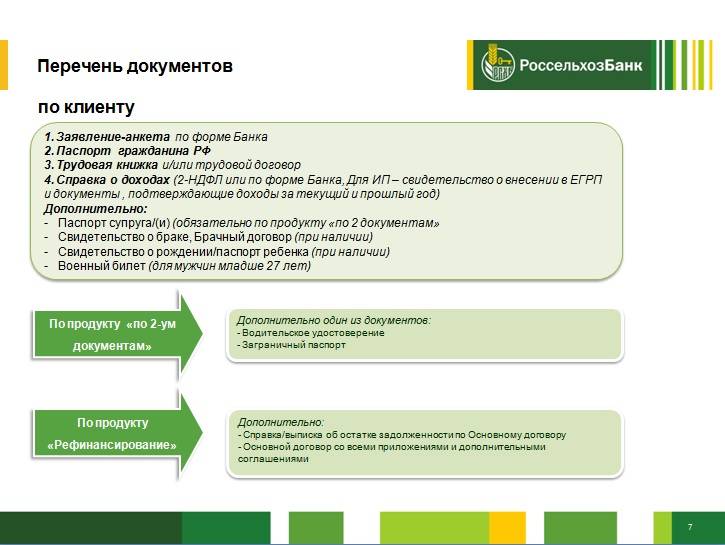 Как оформить кредит в польше иностранцу