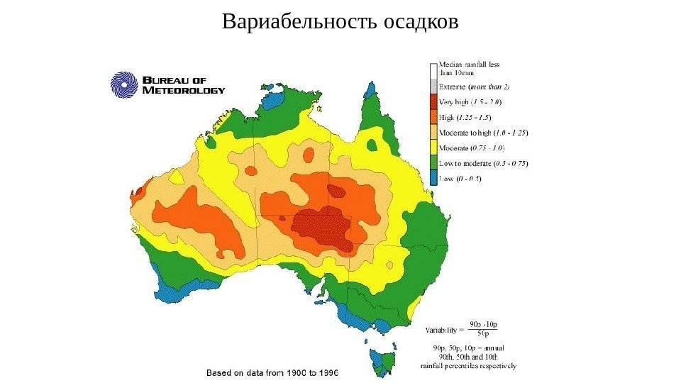 Австралия | погода и климат