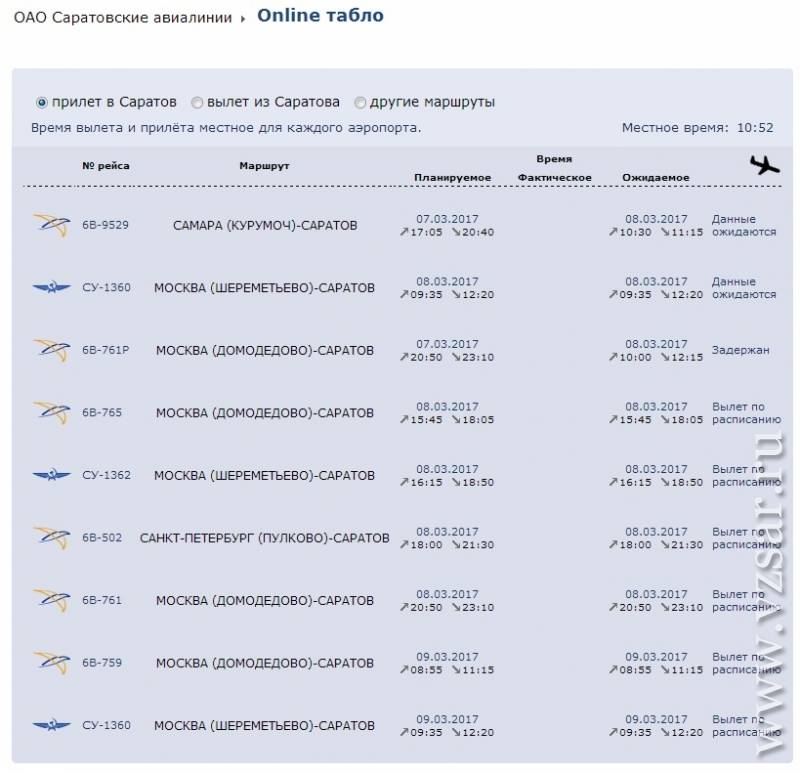 Аэропорт в саратове: адрес, сайт, номера телефонов кассы и справочной службы центральной воздушной гавани и иные контакты, и есть ли из rtw международные рейсы?