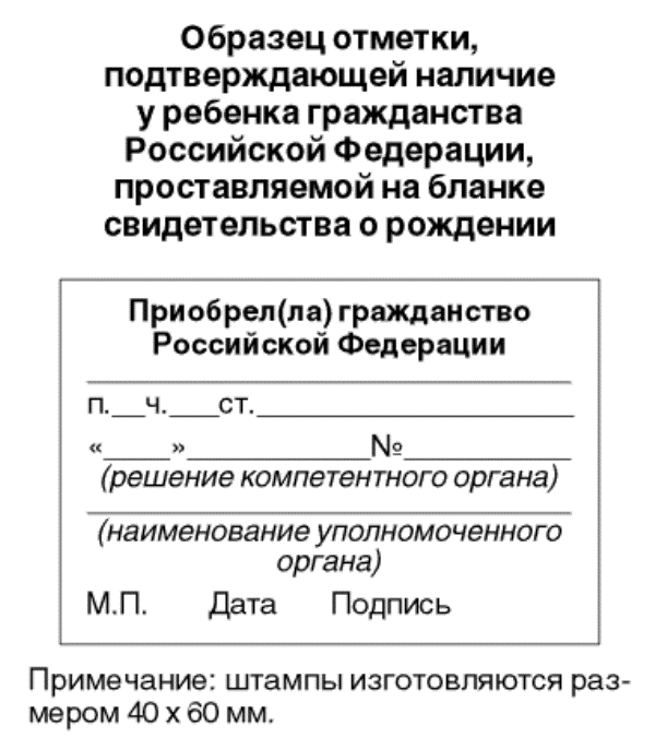 Способы подтверждения гражданства рф в 2019 году