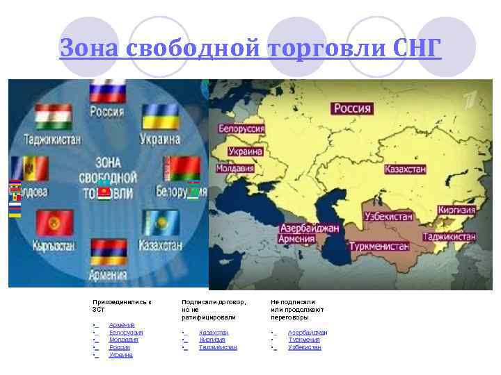 Иммиграция в европу - куда легче переехать в 2023 году
