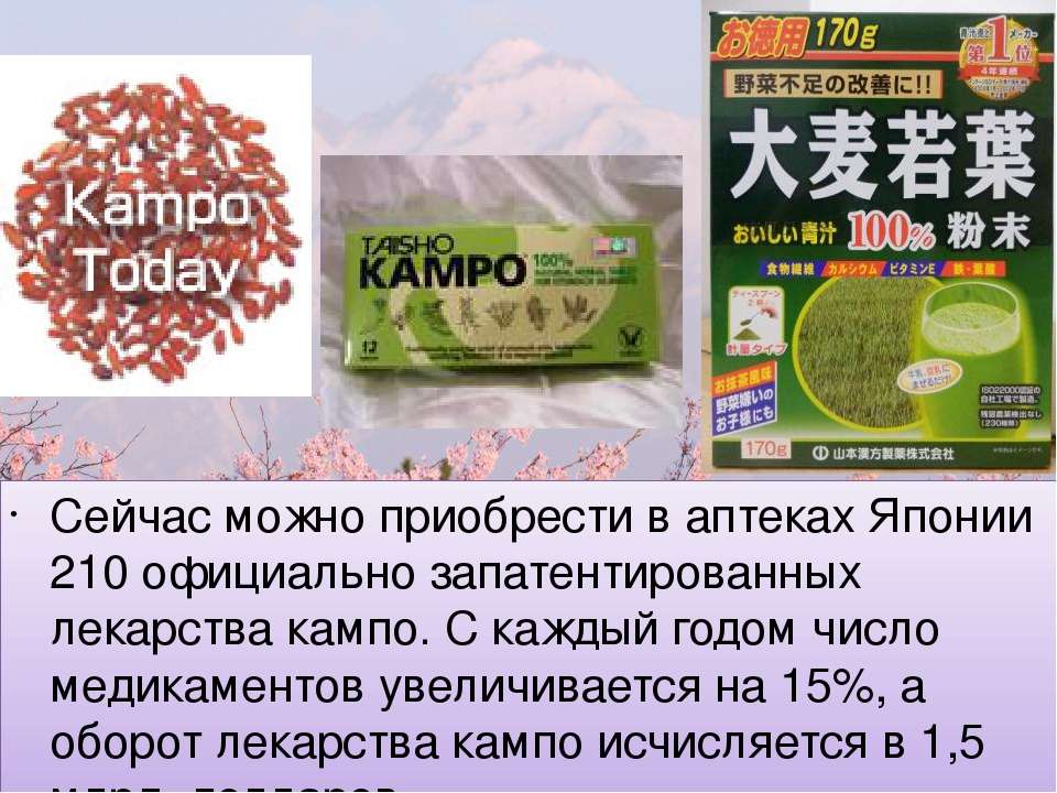 Особенности приобретения лекарств в германии