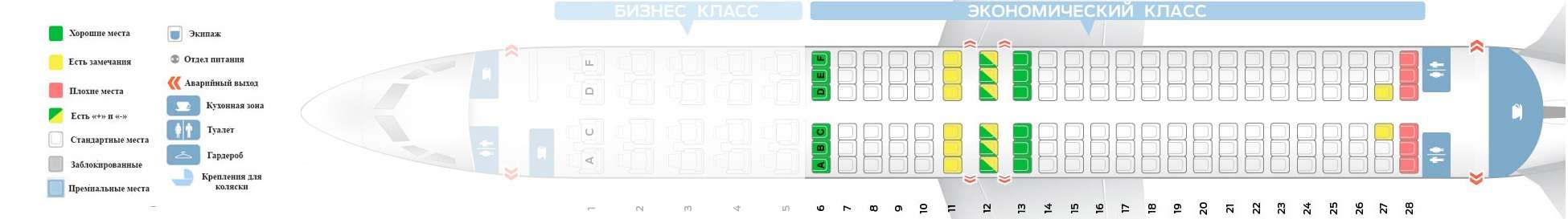 Боинг 737 800 схема мест s7